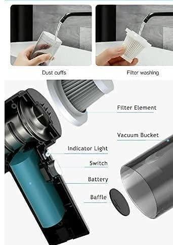 Portable Wireless Vacuum Cleaner for Car & Home, Compact Dust Cleaner